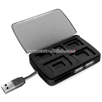 All in One Cardreader Combo USB HUB