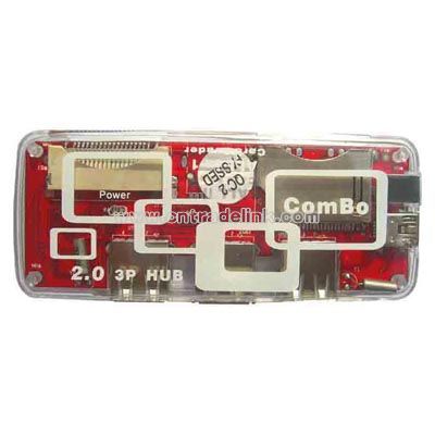 All-in-One USB Card Reader