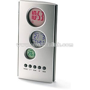 Antares Weather Stations