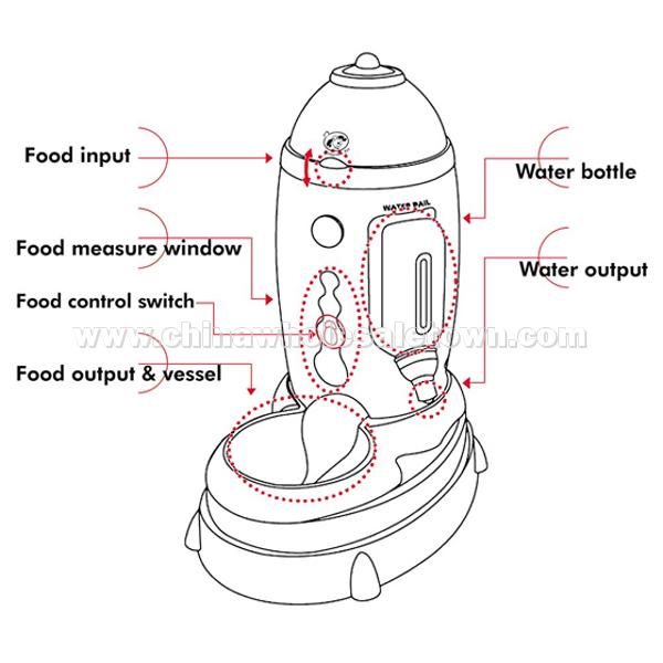 Automatic Pet Feeder for Dogs and Cats