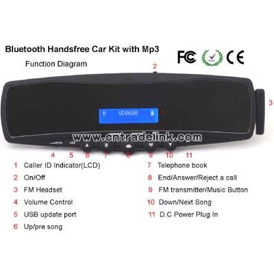 Bluetooth Handsfree Car Mirror With FM Transmitter