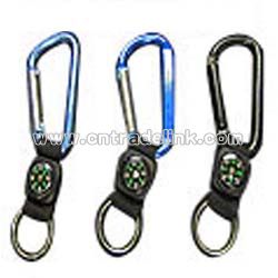 Carabiner Lanyards