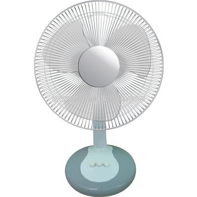 Desk Fan