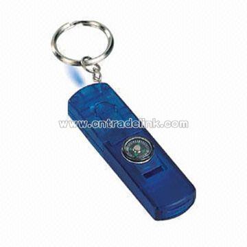 Keyring