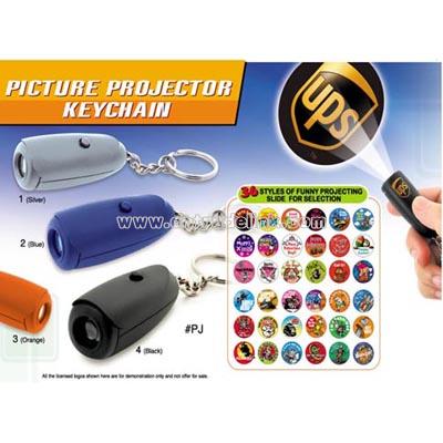 Picture Projector Keychain