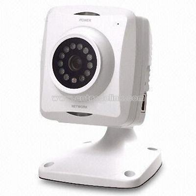 Wireless IP Cameras